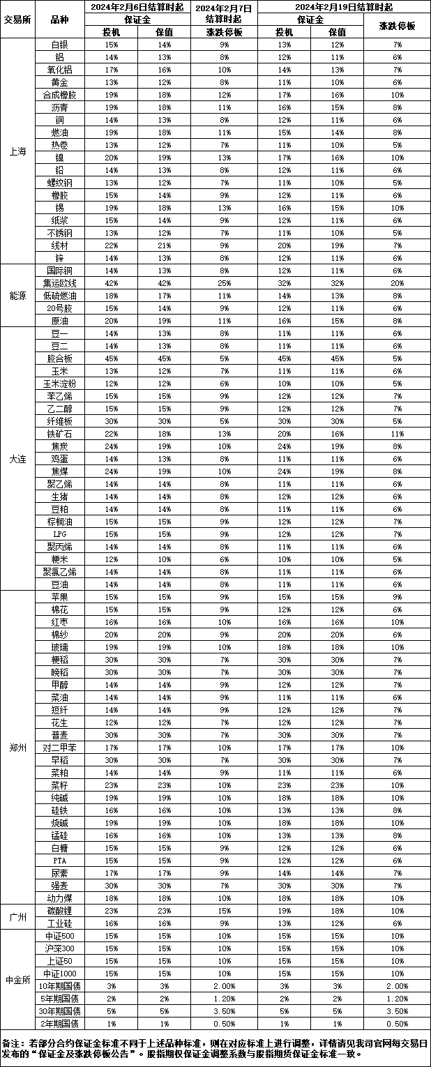 凯发k8官方官网发文图片